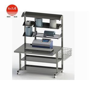 售后為的時(shí)代也是我國(guó)醫(yī)療器械產(chǎn)業(yè)的無奈